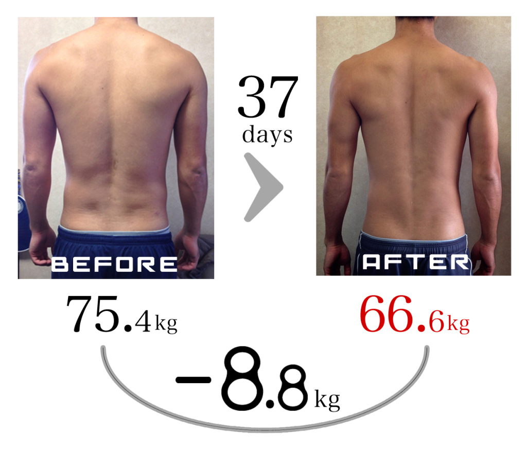 ダイエットbeforeAfter後ろ