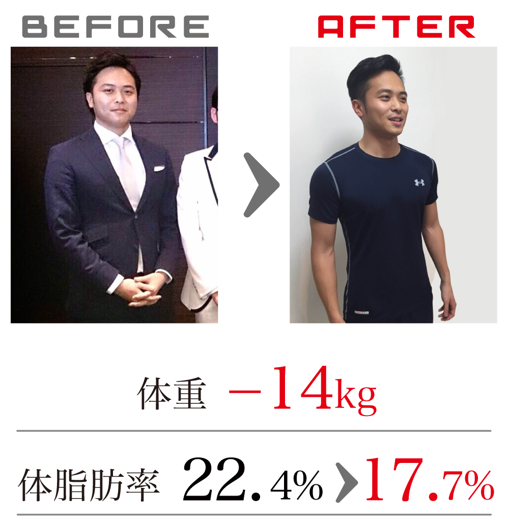 menDietBeforeAfter