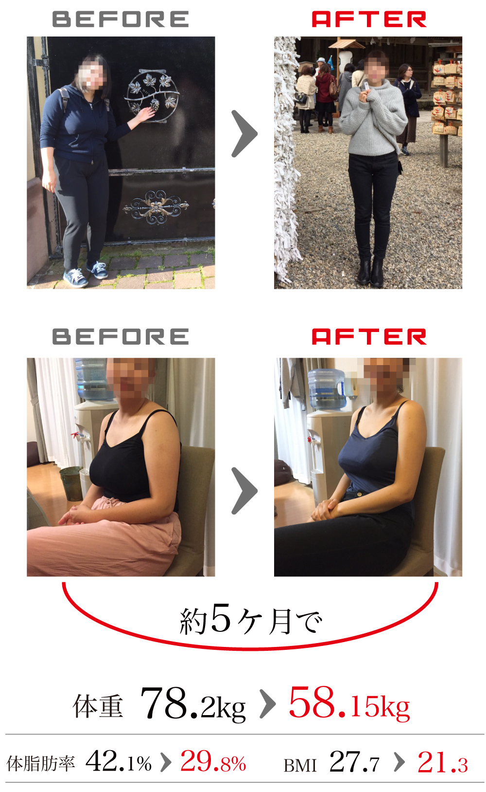 ダイエットbeforeAfterWoman
